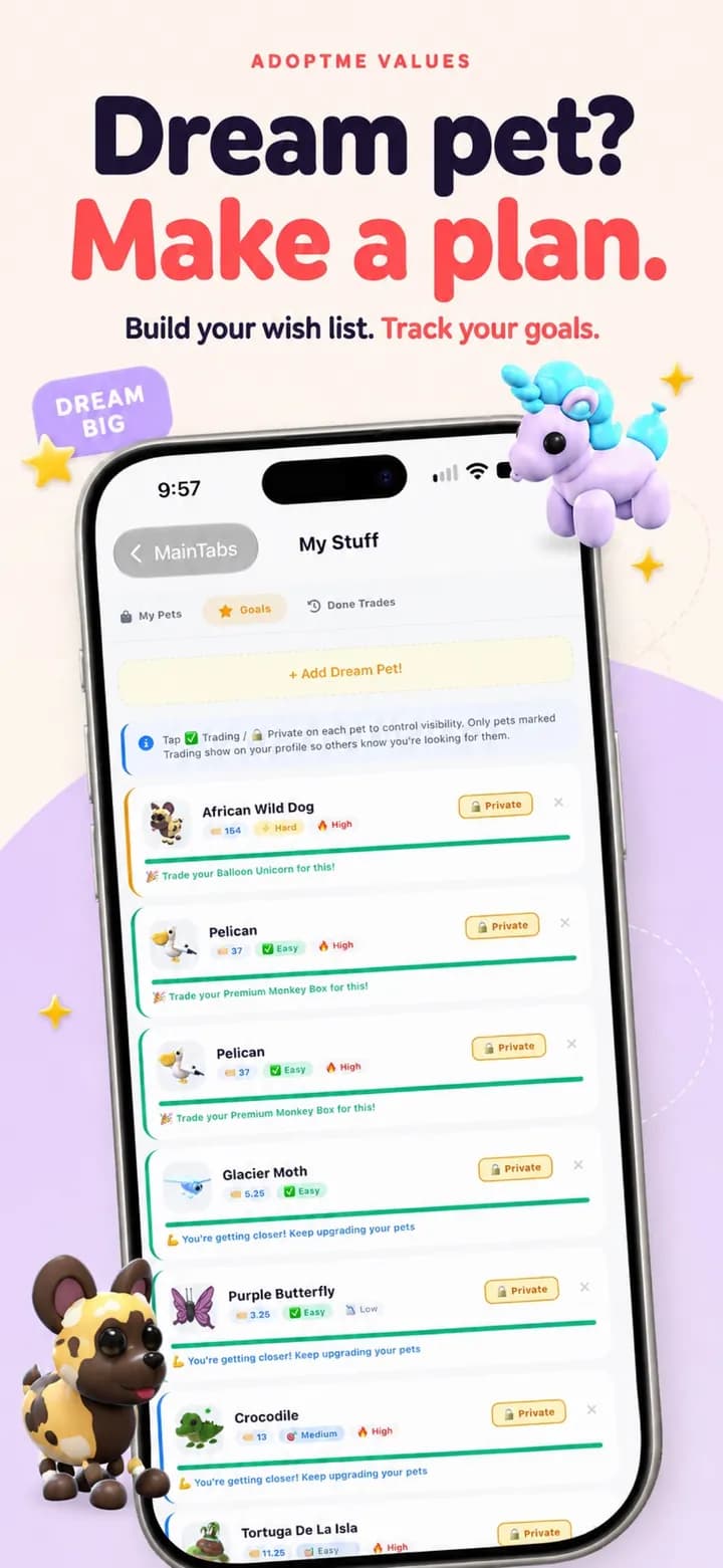 Goals screen in the AdoptMe Values app tracking progress toward a dream pet wish list