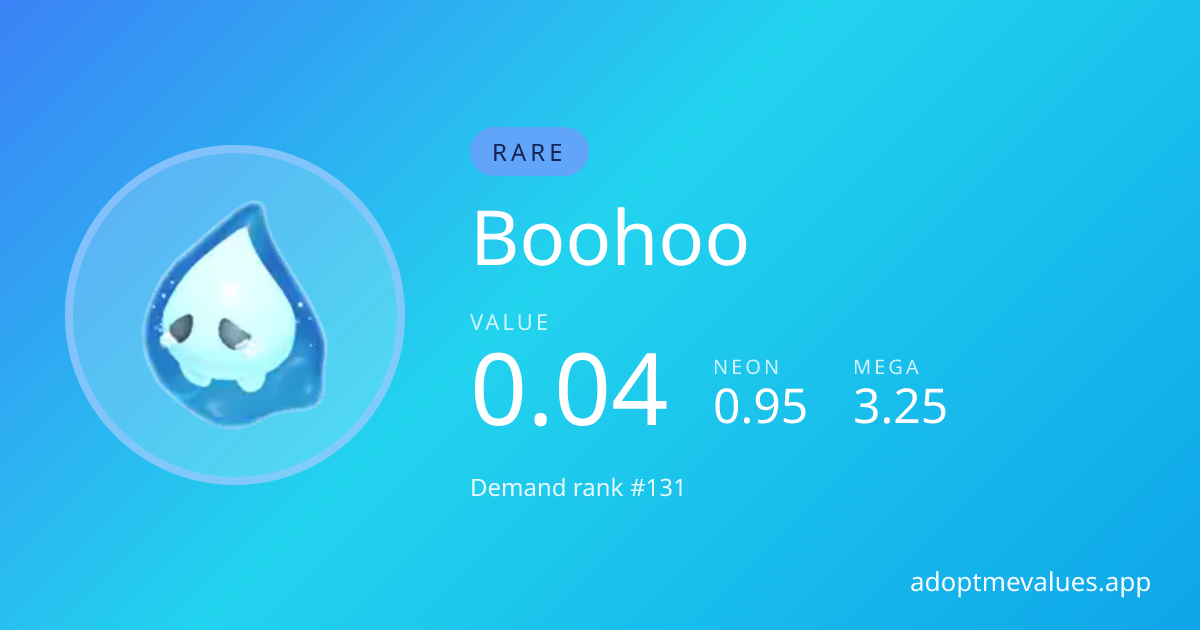 Boohoo Value — Adopt Me 2026 | Neon, Mega & Fly Ride