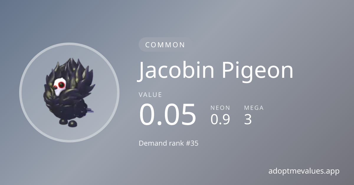 Valor de Jacobin Pigeon en Adopt Me 2026 — Neón y Mega Neón
